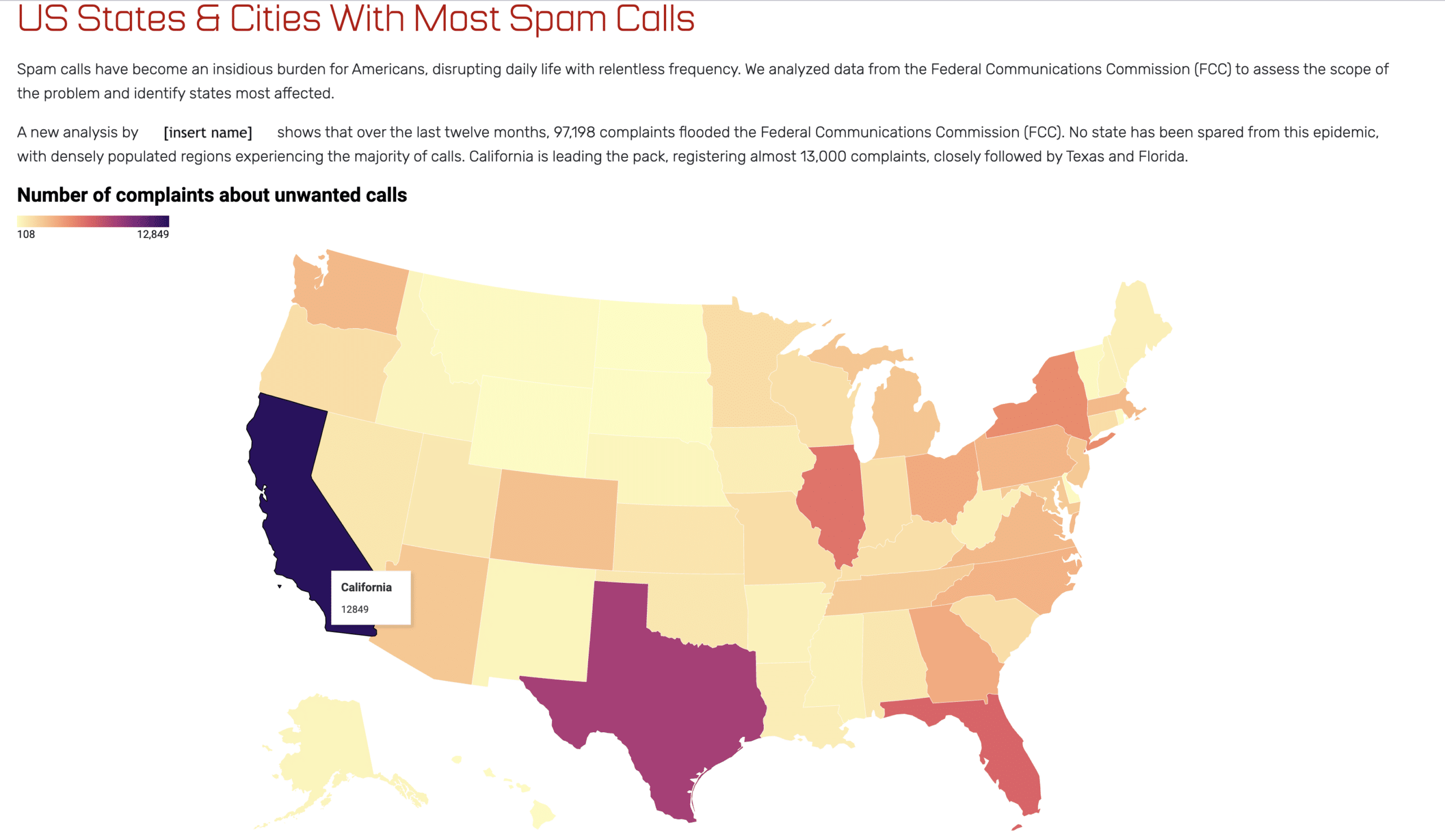 research article example of map